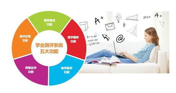 回首2015 新學(xué)林教育科技的技術(shù)開發(fā)與產(chǎn)品創(chuàng)新之路